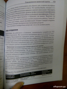 Ким Хэлдман: Управление проектами. Быстрый старт. Эффективные инструменты и приемы