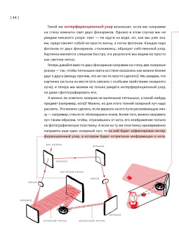 Баюк, Виноградова, Кноп: Алиса в Стране наук