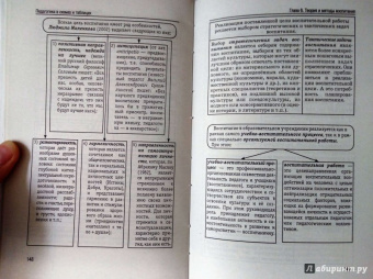 Андрей Руденко: Педагогика в схемах и таблицах. Учебное пособие