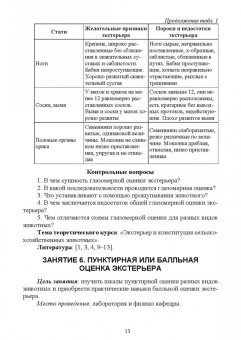 Заира Кадзаева: Разведение с основами частной зоотехнии. Практикум. Учебно-методическое пособие для вузов