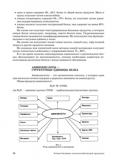 Ольга Охрименко: Основы биохимии сельскохозяйственной продукции. Учебное пособие. СПО