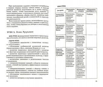 Емельянова, Савченко, Шапошникова: Метод. пособие к учебнику Р.Б. Амирова и др. "Основы исламской культуры. 4 кл. (4-5 кл.)"