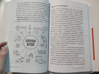 Дрю Рэмси: Спокойствие в тарелке. Книга о том, как победить тревожность