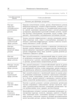 Юзвович, Долгих, Слепухина: Финансовые и банковские риски. Учебник