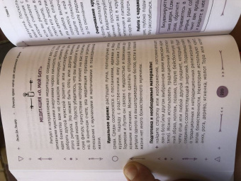 Лесли Линдер: Ремесло пряхи. Магия для независимой ведьмы