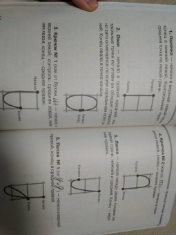 Марина Собе-Панек: Учимся писать красиво. Исправляем почерк ребёнка