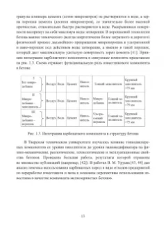 Белов, Куляев: Эффективные мелкозернистые карбонатные бетоны. Монография