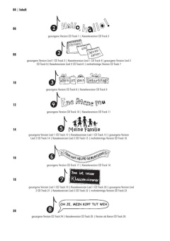 Martina Schwarz: Spielerisch Deutsch lernen. Lieder und Reime. Buch mit eingelegter Audio-CD