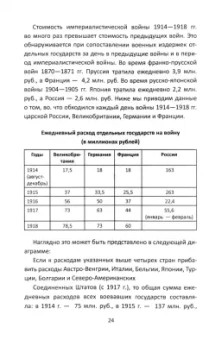 Абрам Виленчук: Долги Люцифера. Как делать деньги после войны