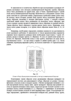 Татьяна Петрова: Материаловедение в производстве изделий легкой промышленности. Учебно-методическое пособие для вузов
