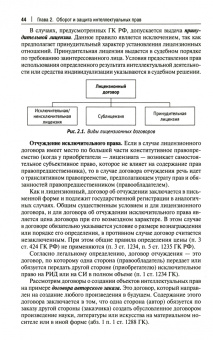 Ольга Фомина: Право интеллектуальной собственности России. Учебное пособие