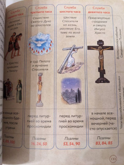 Анна Сапрыкина: Всенощное бдение