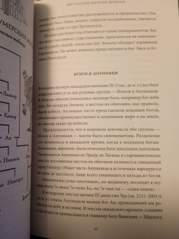Юлия Чмеленко: Шумерские мифы. От Всемирного потопа и эпоса о Гильгамеше до бога Энки и птицы Анзуд