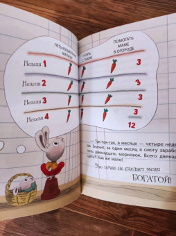 Синдерс МакЛеод: Moneybunnies. Заработай, накопи, потрать правильно! Моя первая книга про деньги и бизнес