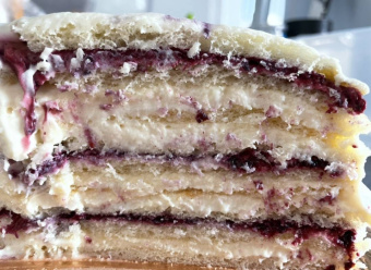 Анастасия Судьбинина: Формула торта. Тайны кондитера