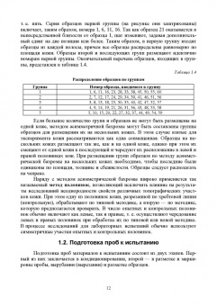 Татьяна Петрова: Материаловедение в производстве изделий легкой промышленности. Учебно-методическое пособие для СПО