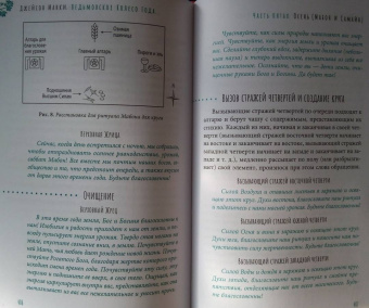 Джейсон Манки: Ведьмовское Колесо Года. Ритуалы для круга