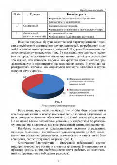 Александр Журин: Особенности и содержание здорового образа жизни студента. Учебное пособие для вузов
