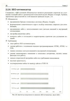 Инна Новожилова: SMM. Эффективное продвижение в соцсетях
