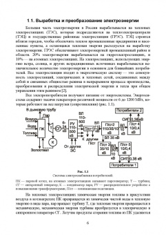 Николай Попов: Измерения в электрических сетях 0,4..10 кВ. СПО