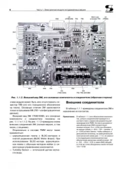 Выпуск 159. Электронные модули современных посудомоечных и стиральных машин