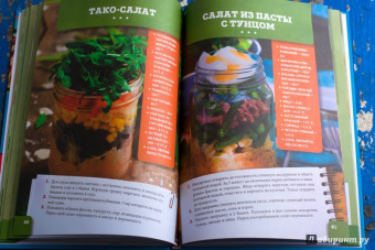 Зоряна Ивченко: Перекус на каждый день