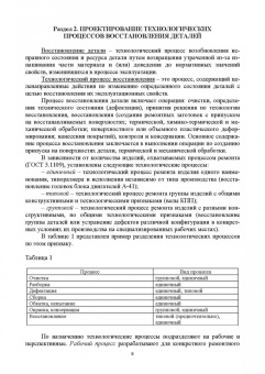 Михальчиков, Тюрева, Козарез: Технология ремонта машин. Курсовое проектирование. Учебное пособие. СПО
