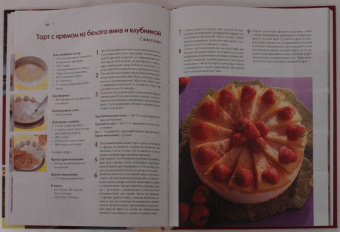 Десерты. Пирожные, печенье, кексы