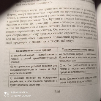 Игорь Шафаревич: Трехтысячелетняя загадка. Тайная история еврейства