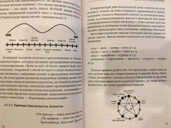 Илья Чирков: Меркурий в жизни человека. Уникальные знания на стыке древних наук