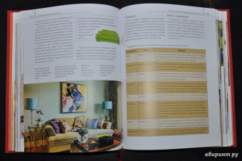 Наталия Баранова: Фэн-шуй. Большая энциклопедия