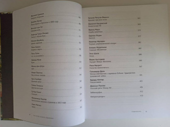 Алина Никонова: Что хотел сказать художник? Главные картины в искусстве от Босха до Малевича