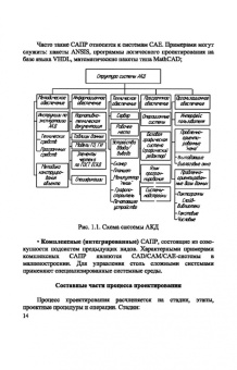 Приемышев, Крутов, Треяль: Компьютерная графика в САПР. Учебное пособие для СПО