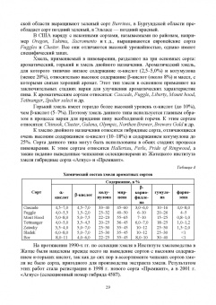 Олег Хозиев: Технология пивоварения. Учебник