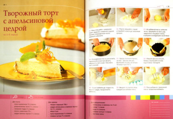 Самые вкусные десерты