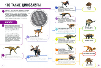 Животные. Динозавры. 250 невероятных факторов (комплект)
