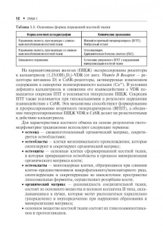 Милованов, Милованова: Нарушения минерального и костного обмена при хронической болезни почек