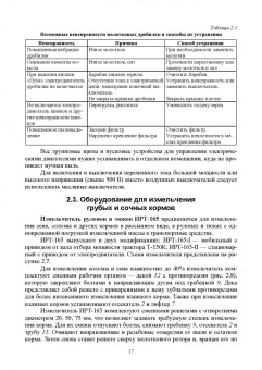 Трухачев, Атанов, Капустин: Машины и оборудование животноводческих предприятий. Учебник для СПО
