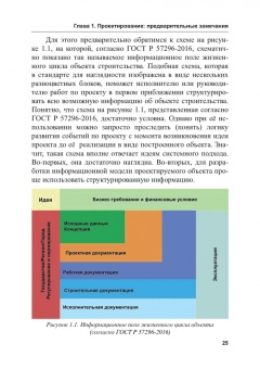 Наталья Керро: Экологогическая безопасность в строительстве:  информационное моделирование