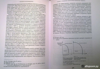 Померанц Кеннет: Великое расхождение. Китай, Европа и создание современной мировой экономики