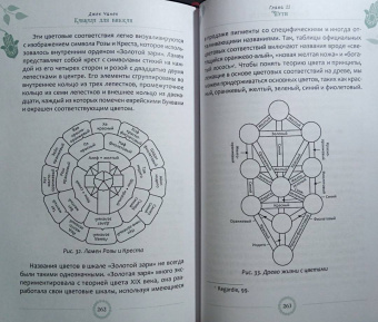Джек Чанек: Каббала для виккан. Церемониальная магия в помощь язычнику