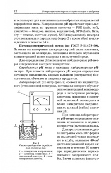 Лыкасова, Крыгин, Мижевикина: Ветеринарно-санитарная экспертиза сырья животного и растительного происхождения. СПО