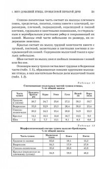 Позняковский, Мотовилов, Булатов: Товароведение и экспертиза мяса птицы. Качество и безопасность. Учебное пособие. СПО
