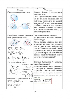 Лукьянчикова, Бабичева: Техническая механика. СПО