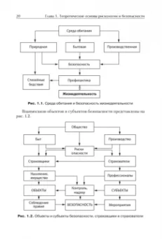 Плещиц, Плоткин, Дергаль: Надежность и безопасность в жизни и деятельности человека. Учебное пособие