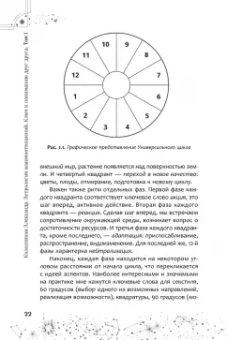 Александр Колесников: Астрология взаимоотношений. Ключ к пониманию друг друга. Т.I. Знаки зодиака и классическая синастрия