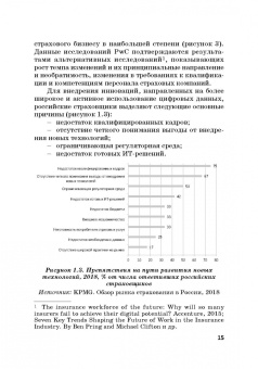 Цыганов, Брызгалов, Азимов: Теория и практика цифровизации страхового рынка в Российской Федерации. Монография