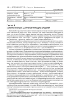 Дмитрий Харкевич: Фармакология. Учебник