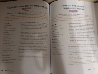 Джули Моррисон: Авокадо, хлеб, яйцо. 100 простых рецептов, которые сможет одолеть начинающий кулинар