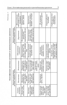 Шаламова, Крупина, Миникаев: Цветоводство. Практикум. Учебное пособие